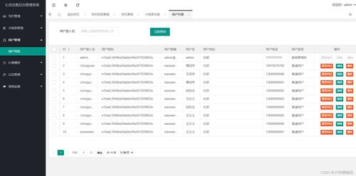 基于Spring Boot的心理健康咨詢服務系統——計算機畢業設計實踐與解析